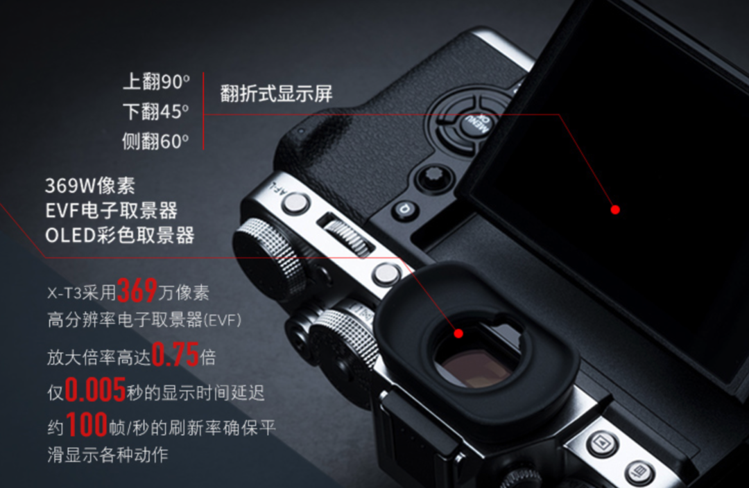 富士 X-T5 相机新料：回归三向翻折屏