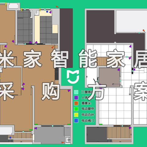 双11万元内的米家全屋智能家居采购方案