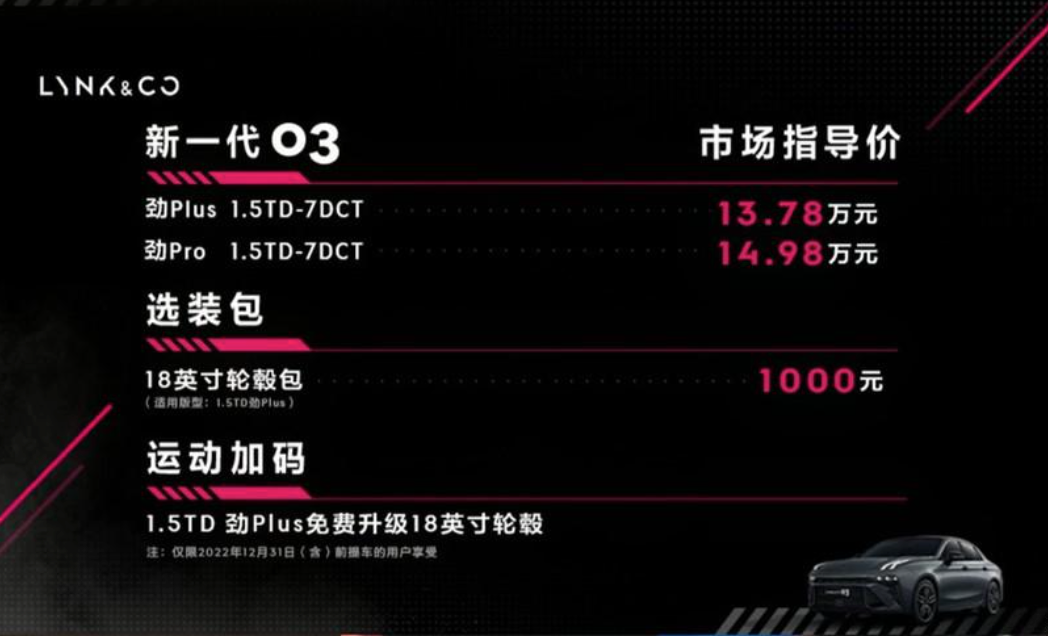 新款领克03+&03 1.5T车型上市，03+车型19.88万元起