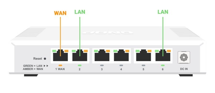 QNAP(キューナップ）QHORA-322 3つの10GbE-Tポートと6つの2.5GbEポート