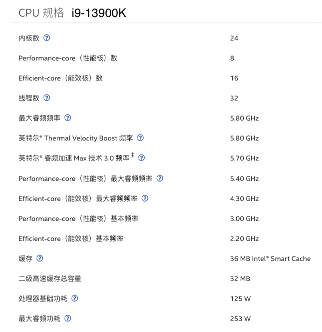内行评测：这回真的是Intel Yes！丨酷睿13代处理器 i9-13900K & i5-13600K 首发评测