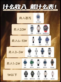 月入1~10w该选什么手表❓