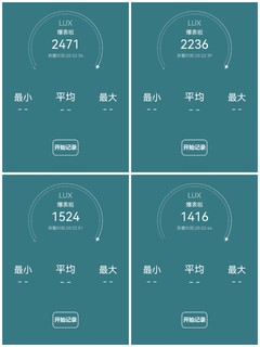 ​价值一套La Mer 的护眼灯是智商税吗？ 