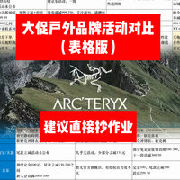 干货之大促表格版：双十一户外品牌活动力度对比，喊你抄作业