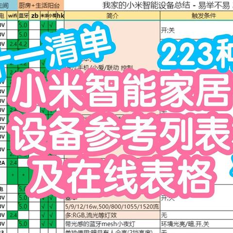 [双十一清单]不易的小米智能家居设备总结参考列表22.10版223种。种类，价格，供电，等维度提供参考