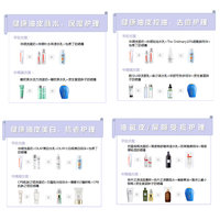 男士护肤 篇五：（2022年男士秋冬护肤省钱篇）男士护肤小白应该怎么护肤？