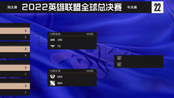 《英雄联盟》半决赛赛程公开，EDG止步八强