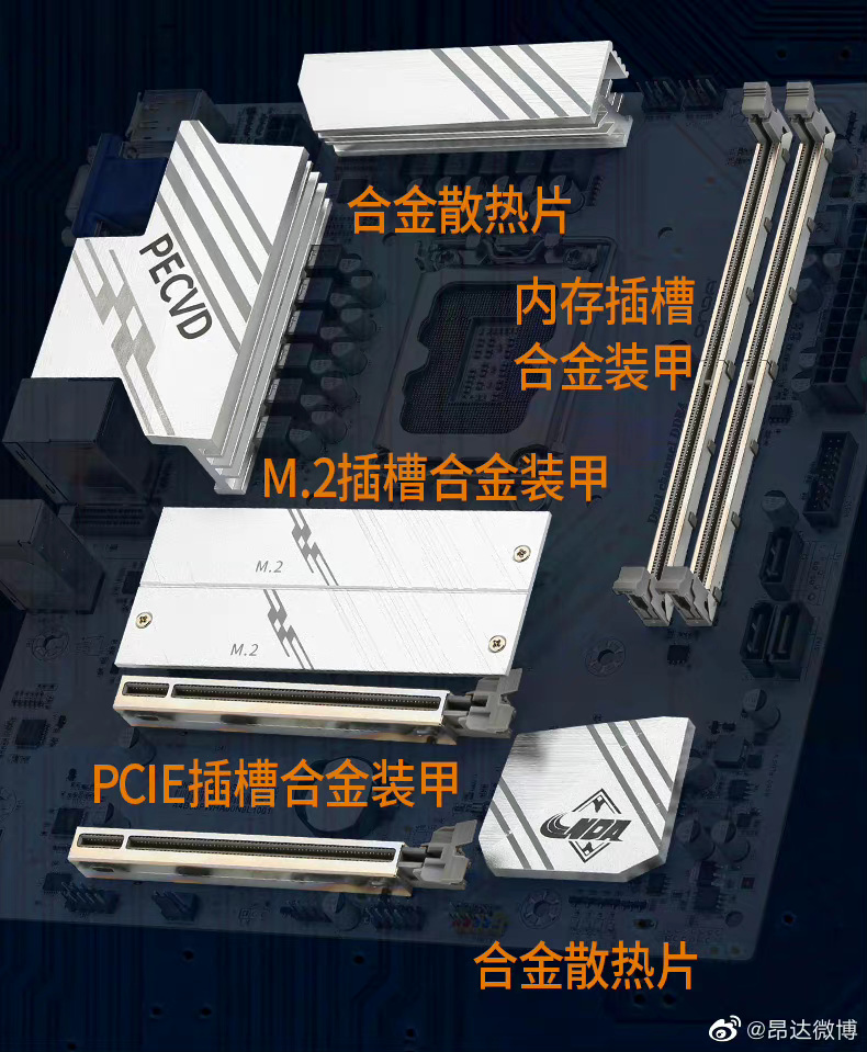 昂达公布自家 Z790 PLUS 主板，定价千元内、黑白双色可选