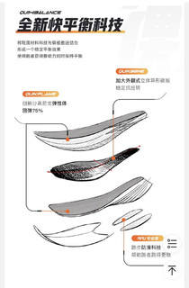 即将退役的361°飞飙