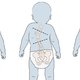 育儿园：抓住脊柱发育黄金期，分享7岁前保护孩子脊柱的3个重点