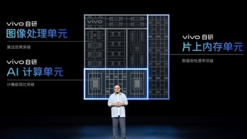 联合蔡司：vivo 新旗舰 X90 影像技术前瞻，自研芯片+超分算法