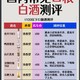 国内常见白酒评测 结果仅代表个人感受