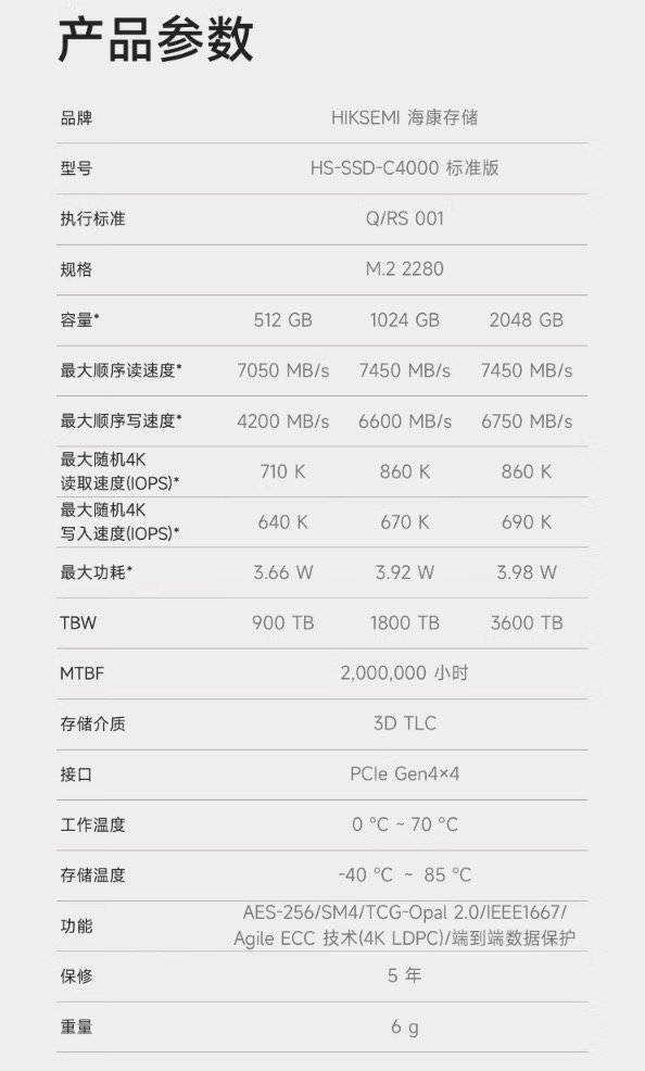 海康存储推出 C4000 系列 SSD：最高 7450MB/s 读速、功耗低至3.98W