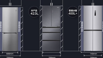 双十一，海尔冰箱洗衣机怎么买？来看看这一篇
