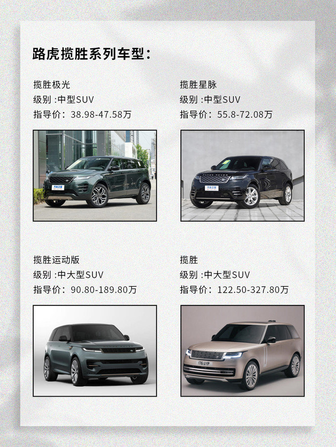 路虎SUV