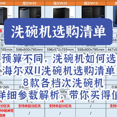 预算不同，洗碗机如何选？海尔双11洗碗机选购清单！8款各档次详细参数解析，带你买得值！