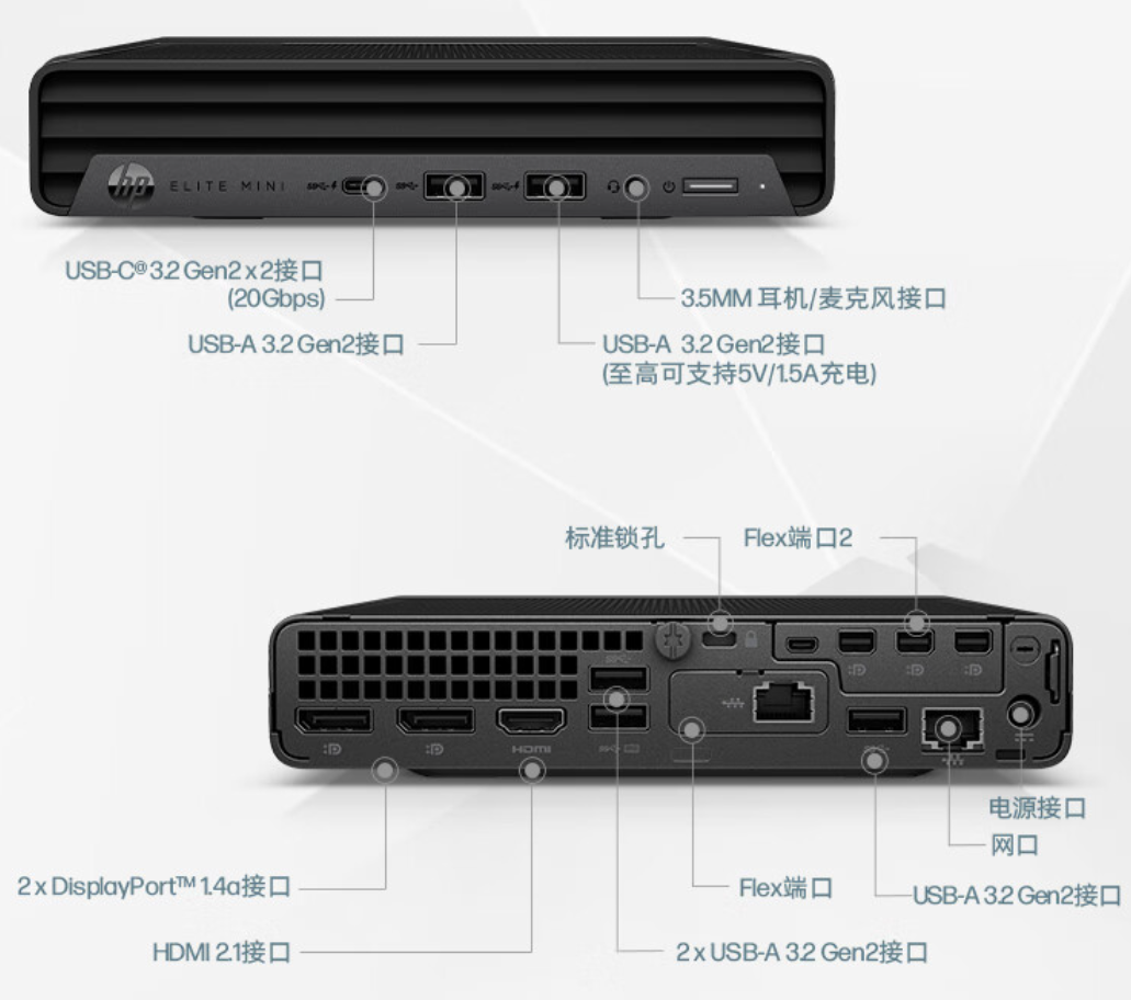 惠普终于推出 Elite Mini 800 G9 迷你瘦客机，第12代酷睿T系列+独显，强大扩展