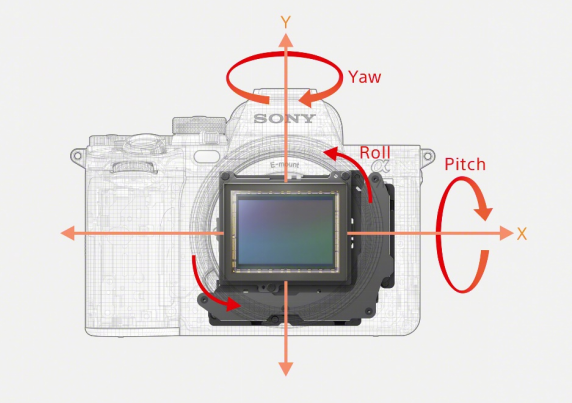 索尼发布 Alpha 7R V 新一代双影像旗舰全画幅微单