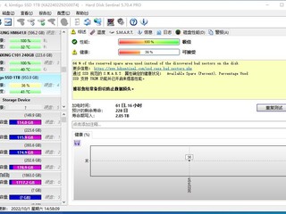 怎么办啊！金泰克DP3000求指点