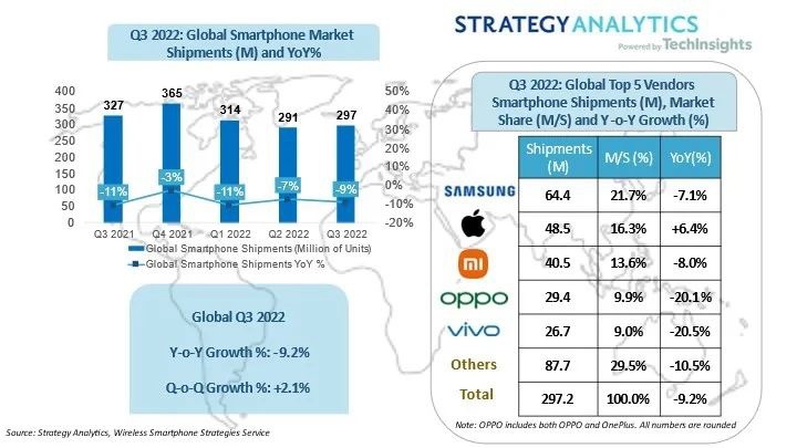 科技东风｜iPhone 15 Pro 或使用固态按键、魅族或将明年回归、ThinkPad 30周年限定版