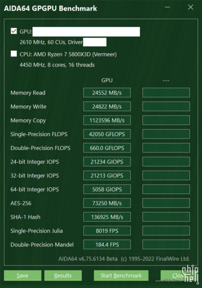 网传丨疑似 RTX 4080 12GB残血版跑分出现，接近 RTX 3090 Ti