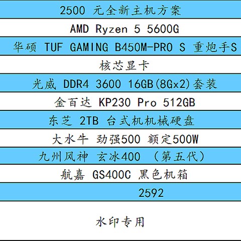 AMD 降价盛典开始了，这也许是最好的入手时机了