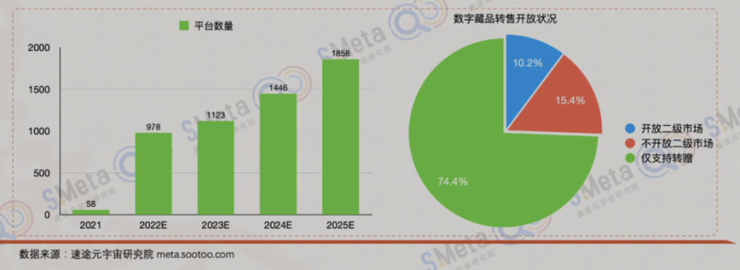 元周刊｜Vertu推出最昂贵的 Web3 手机售价 41000 美元