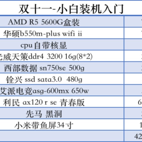 双十一-小白电脑装机入门