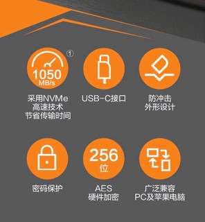 固态终成白菜！2TB999元！绝杀移动硬盘市场