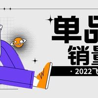 2022飞猪双11单品券销量榜（下）