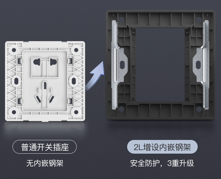 每日好物：家里装修「开关插座」怎么选？很简单，只要记住这4点不出错！
