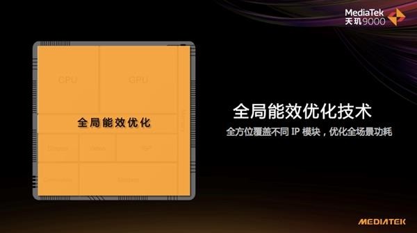 科技东风｜联发科 9200 明天见、三星 5G 毫米波创纪录、OPPO 折叠屏新料