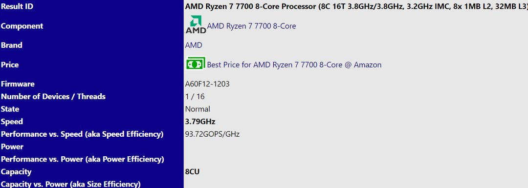 AMD R7 7700 现身 SiSoftware 数据库，基础频率均为 3.8GHz