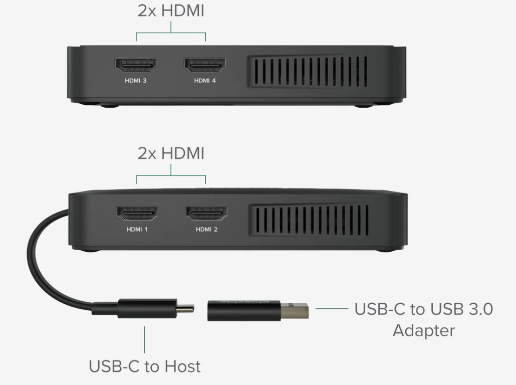 苹果Mac 一拖四：Plugable 发布新款 USB-C 扩展坞