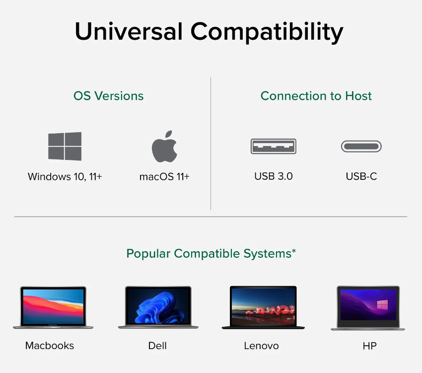 苹果Mac 一拖四：Plugable 发布新款 USB-C 扩展坞