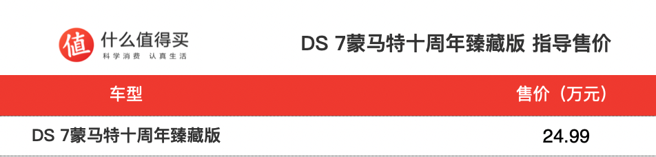 DS 7蒙马特十周年臻藏版上市，售价24.99万元
