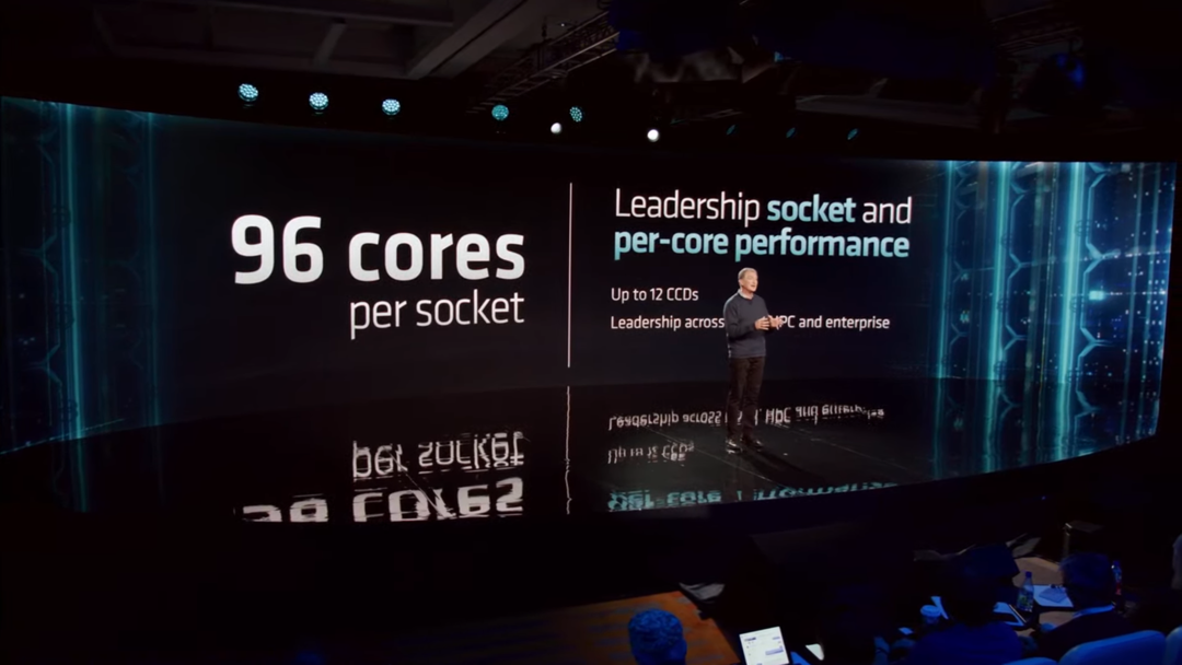 基于Zen4打造、最高96核心：AMD第四代霄龙处理器“热那亚”发布