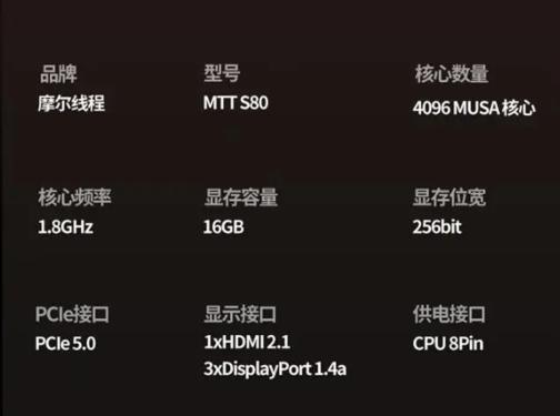 首款国产游戏显卡摩尔线程 MTT S80 限量开售