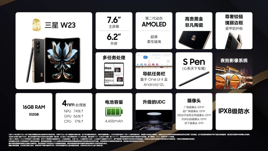 科技东风｜最后一款傲腾存储、联发科 T800 5G 基带芯片、中兴 Axon 40 Ultra 航天版