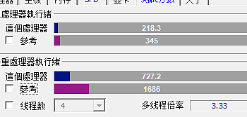 百元板u 篇四：50元的x4 950性能实测