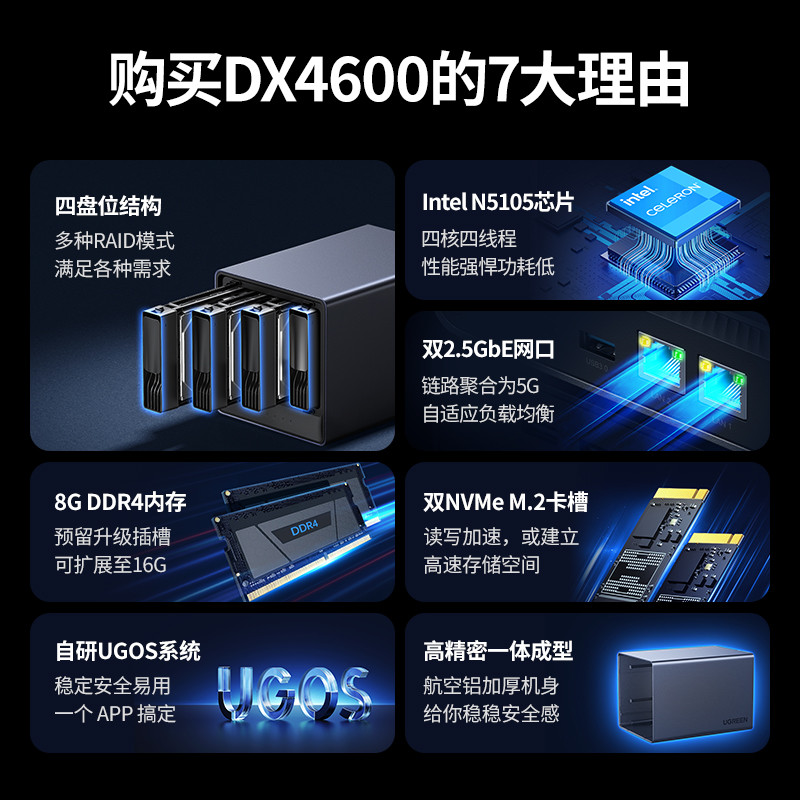 NAS界的“卷王”，开箱即用的绿联私有云DX4600 深度上手评测