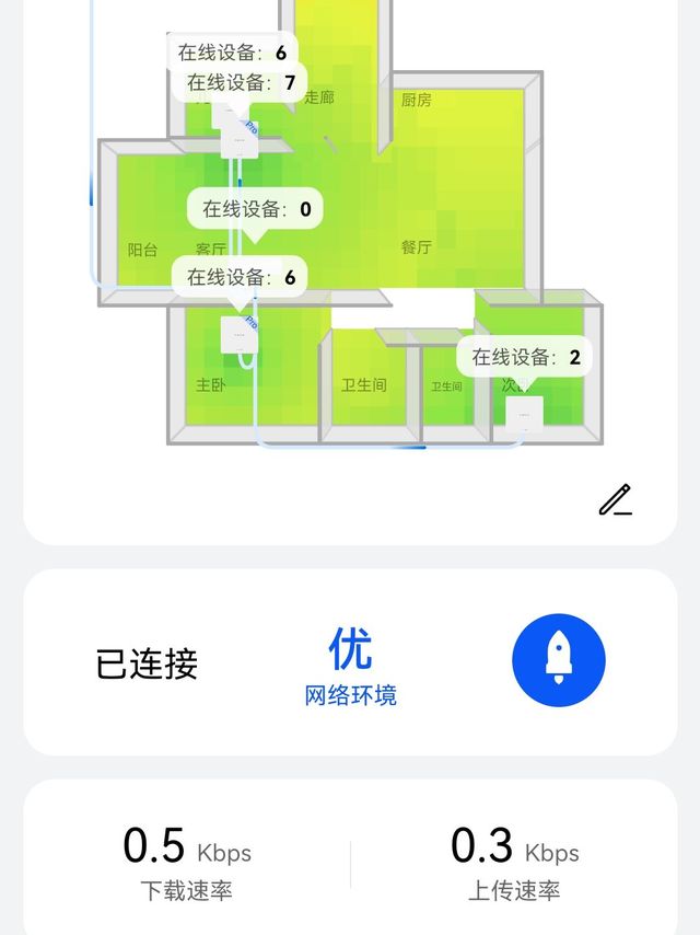 华为H6全屋覆盖使用分享