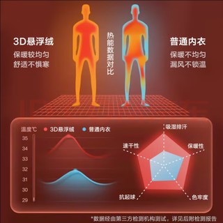 京东京造运动保暖内衣套装