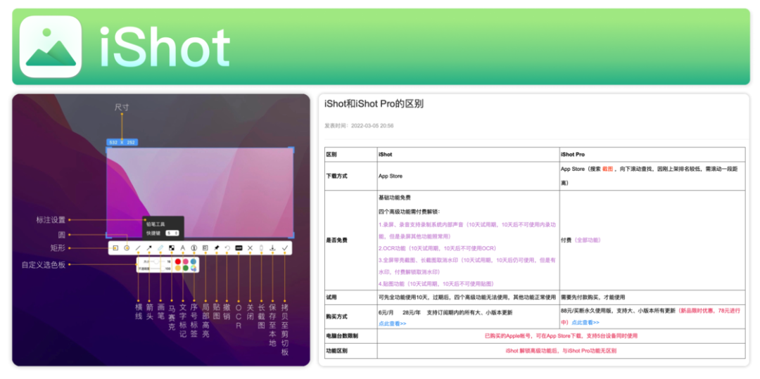 这 20+ 个 App 和用法，是所有 Mac 用户必备的「高效」指南