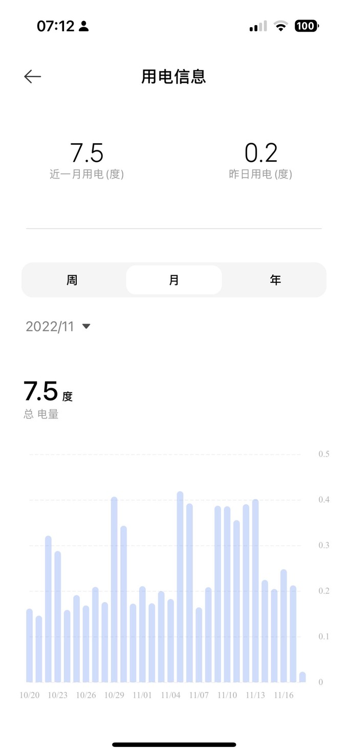 小米智能家居