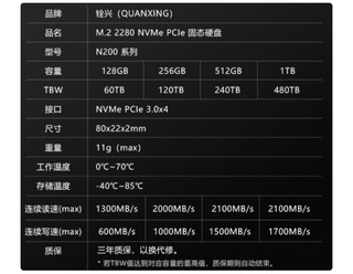 PCIE固态暴跌无底线！334元1TB！