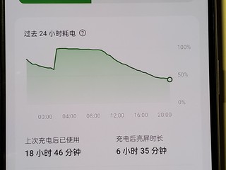 ​1100元二手Q5pro续航真暴力啊！最强备机