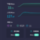 小米旗舰AX9000有多拉跨？5G Game频段降速。无解！！！！