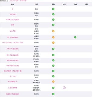 大干皮，超爱面霜—belif碧研菲水滴霜