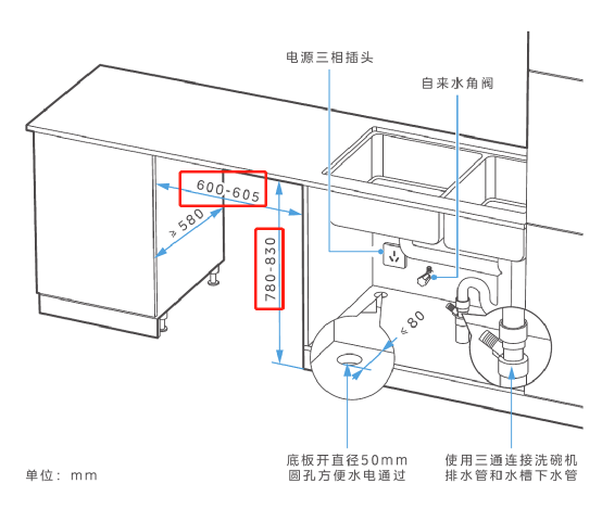 橱柜商家：洗碗机面板做不来！拿这篇文章去打脸